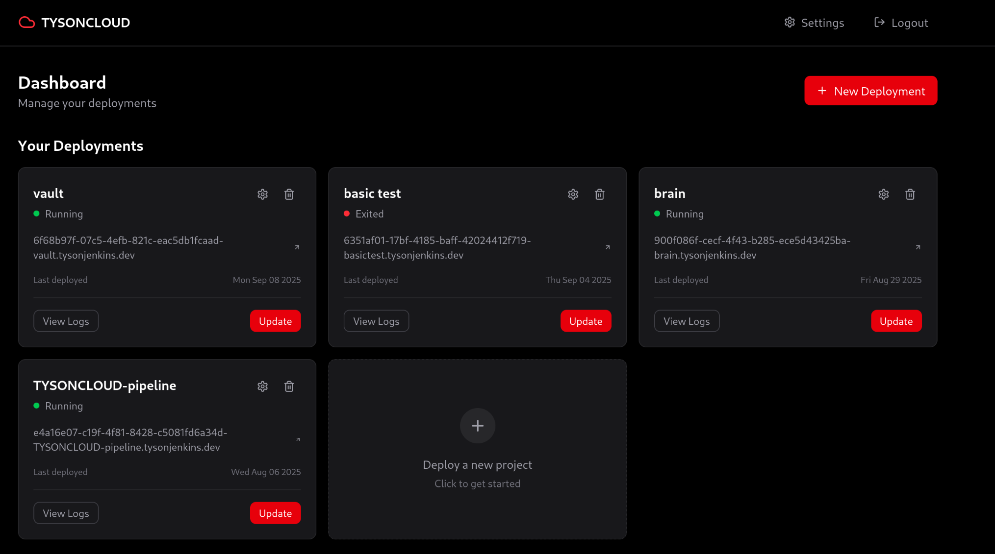 TYSOCLOUD dashboard